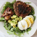Group logo of Keto Kitchen
